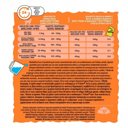 FRISKIES CROC CANE VITAFIT BALANCE POL/VERD 1.5KG