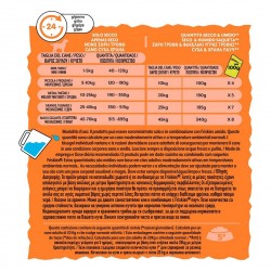 FRISKIES CROC CANE VITAFIT BALANCE POL/VERD 1.5KG